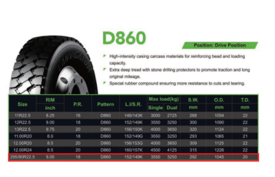 Llanta para Camión D860 295/80R22.5 - Imagen 2